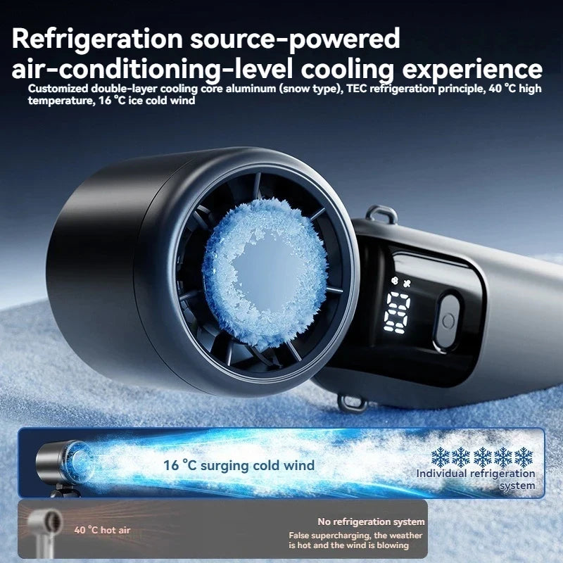 Portable Mini Turbo Desk Fan